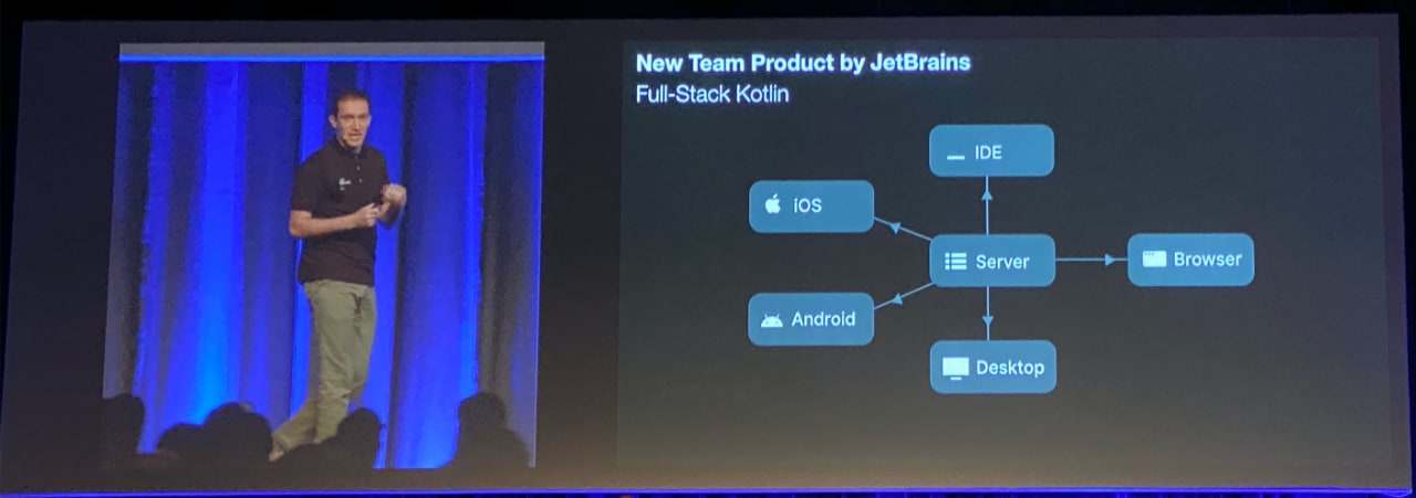 Kotlin across the entire stack